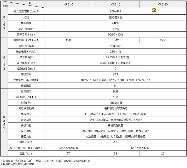 牛八体育 KR系列高频三进单出（机架式）(图1)