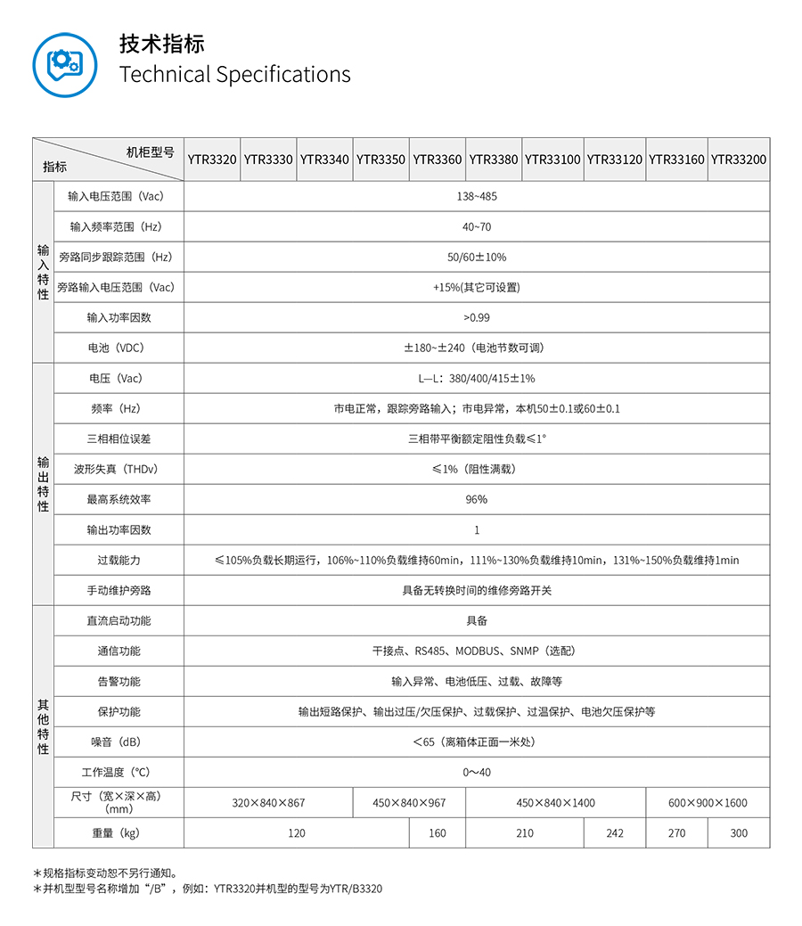 牛八体育UPS YTR33系列（20--200KVA）立式(图5)